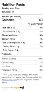 Nutrition Info Lentil Wild Porcini Pâté